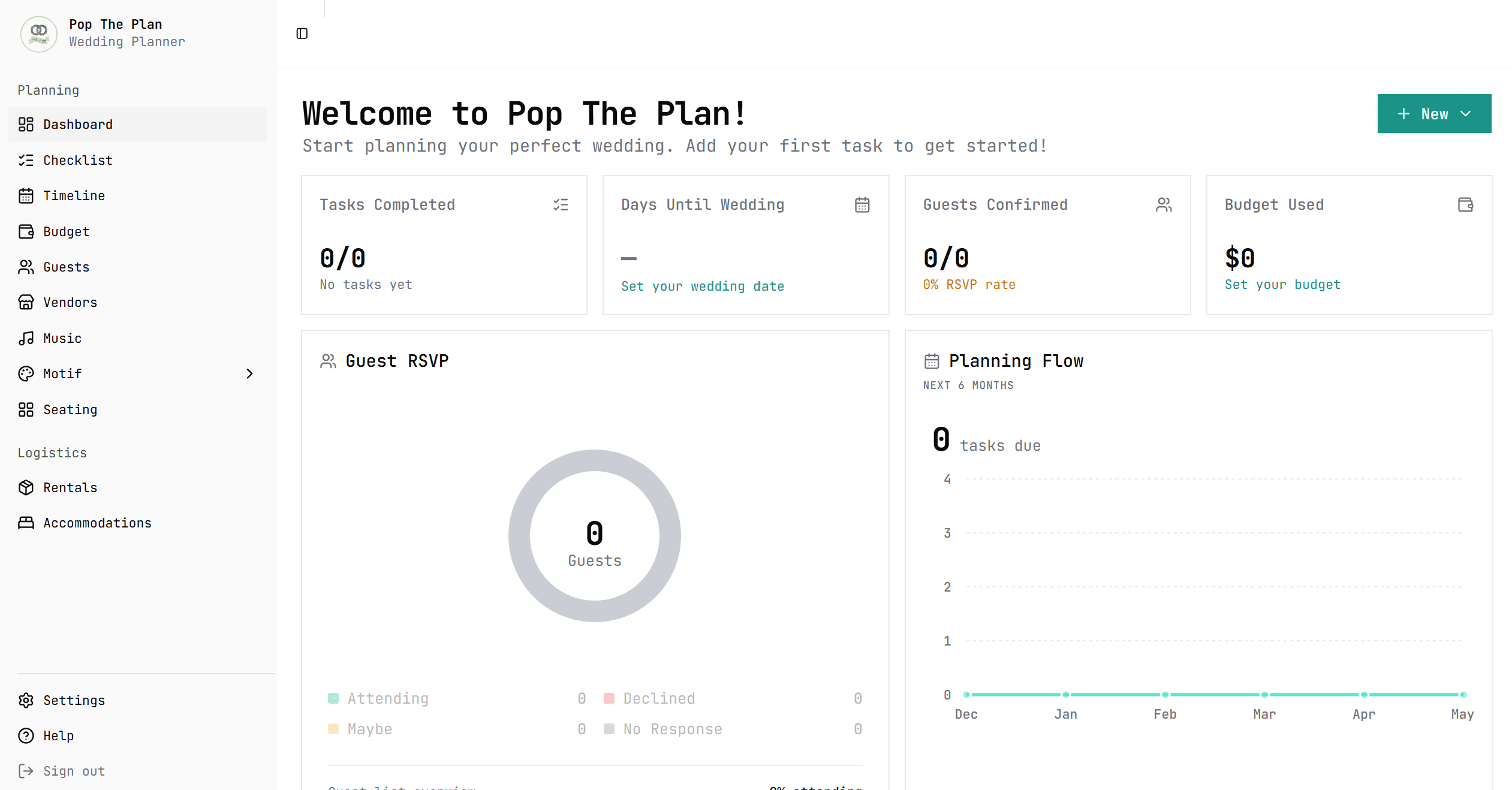 Pop The Plan Dashboard